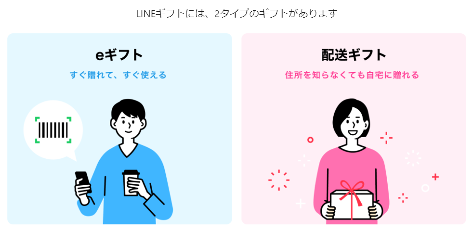 LINEギフトの種類　eギフトと配送ギフト